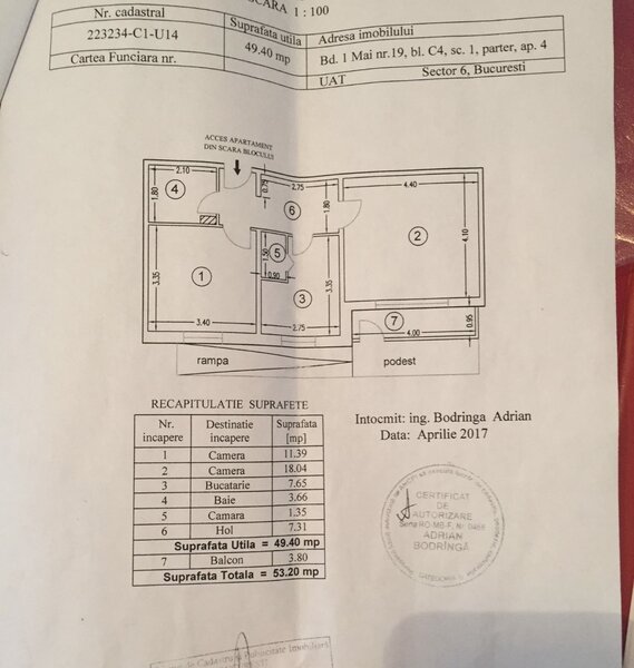 Drumul Taberei bld.1 Mai  super investitie 3 spatii comerciale